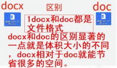 doc文档和docx文档有什么区别