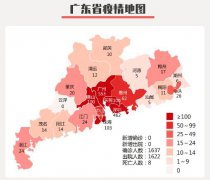 广东无新增本土确诊病例,目前在院7例