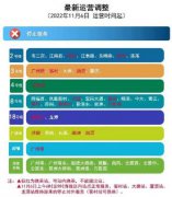 广州单日新增1325例,其余均在隔离观察或高风险区发现