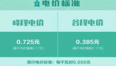 商业用电价格(上海商业用电价格多少钱一度)